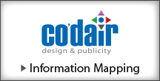 Codair